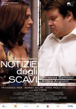Notizie degli scavi