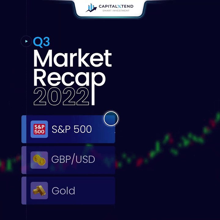 Q3 2022 Forex Market Recap | CapitalXtend