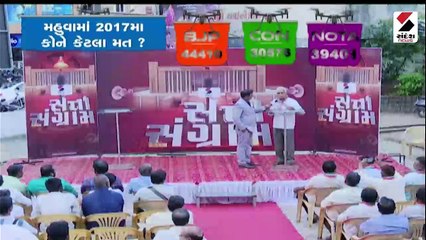 સત્તા સંગ્રામ : મહુવા વિધાનસભા બેઠક