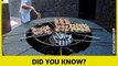 Did you know facts 2022  world amazing facts-top interesting facts -Random facts
