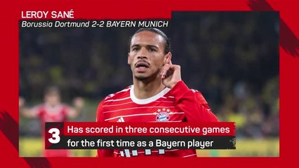 Bundesliga Matchday 9 - Highlights+