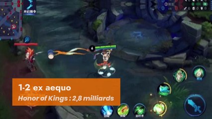 2021 : l’année de consécration pour les jeux mobiles