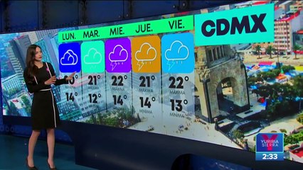 Depresión tropical "Julia" ocasionará lluvias en varios estados