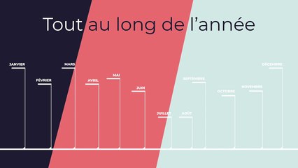 Webinaire RDV du Réseau, Saison 3