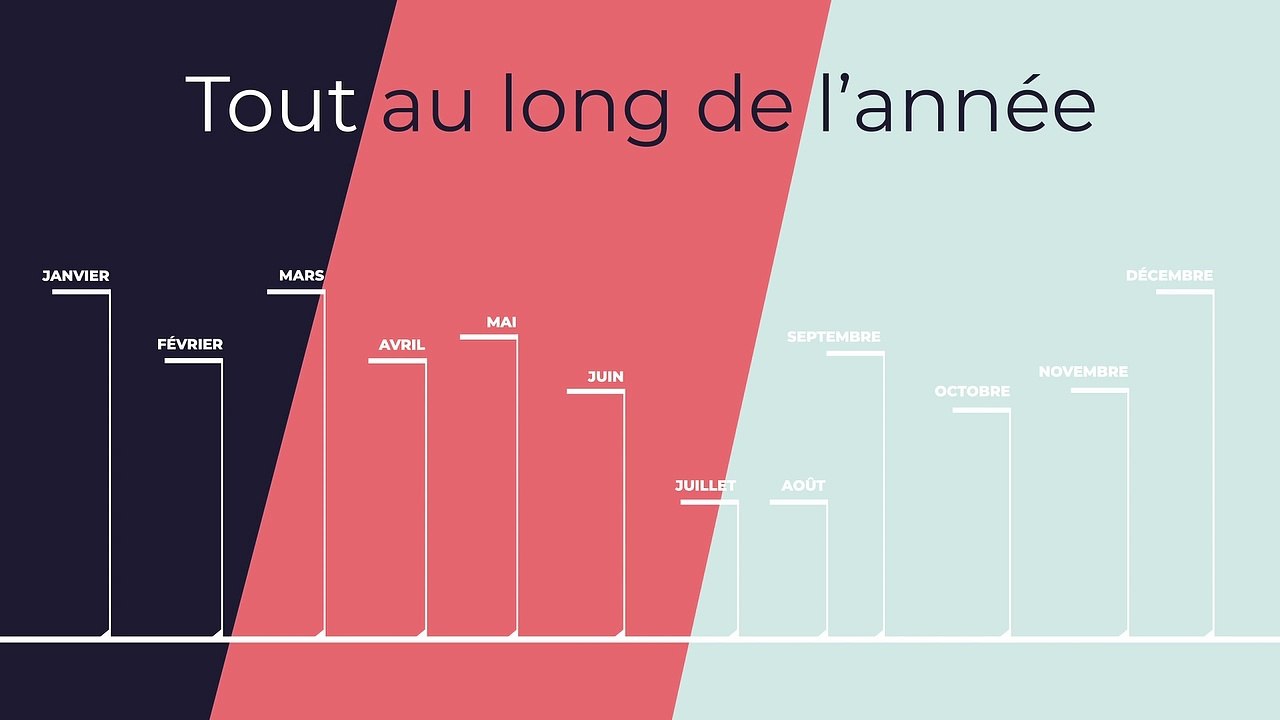 Webinaire RDV du Réseau, Saison 3
