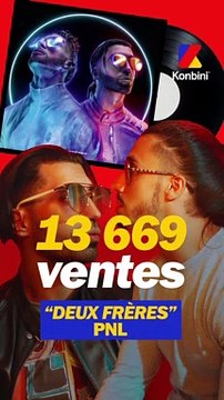 Quel artiste a le meilleur gimmick ?