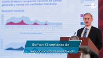 Hay días consecutivos en que no hay defunciones por Covid en el país, dice López-Gatell