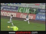 Udinese 2 - 2 Lazio Highlights