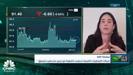 下载视频: مؤشر السوق السعودية الرئيسي يتراجع بنسبة 0.1% في جلسة الثلاثاء لينخفض للجلسة الخامسة على التوالي مسجلاً أطول سلسلة تراجعات يومية في 4 أشهر