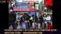 Patients suffered 1 of 3 long Covid symptoms after infection: Study - 1breakingnews.com