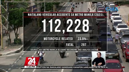 Paglalagay ng exclusive motorcycle lane sa ilang pangunahing kalsada, layong simulan ng MMDA sa Nobyembre | 24 Oras