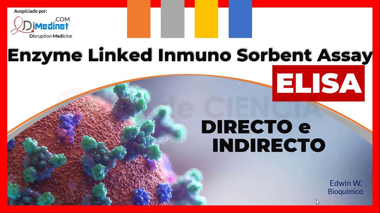 ✅ FUNDAMENTO DE LA PRUEBA DE ELISA DIRECTO e INDIRECTO