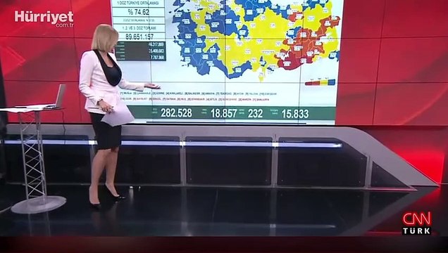 Sağlık Bakanlığı 23 Ağustos 2021 koronavirüs tablosunu açıkladı