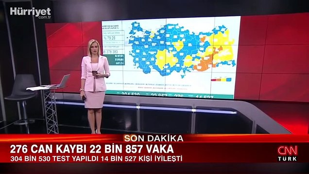 Sağlık Bakanlığı 3 Eylül 2021 koronavirüs tablosunu açıkladı