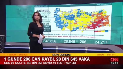 Sağlık Bakanlığı 9 Ekim 2021 koronavirüs tablosunu açıkladı