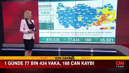Sağlık Bakanlığı 26 Ocak 2022 koronavirüs tablosunu açıkladı