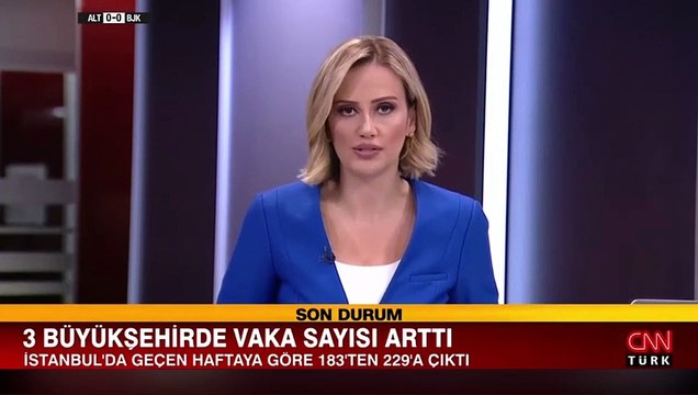 Bakan Koca, illere göre haftalık vaka sayılarını açıkladı