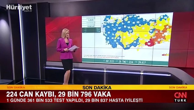Sağlık Bakanlığı 2 Kasım 2021 koronavirüs tablosunu açıkladı