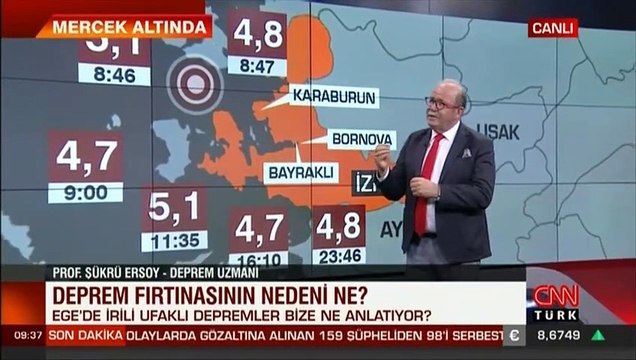 Prof. Dr. Şükrü Ersoy, CNN Türk ekranlarında İzmir'de yaşanan deprem hakkında açıklamalarda bulundu