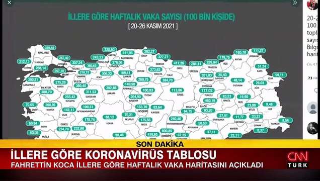 Bakan Koca, illere göre haftalık koronavirüs haritasını açıkladı