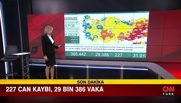 Sağlık Bakanlığı 29 Eylül 2021 koronavirüs tablosunu açıkladı