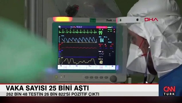 Sağlık Bakanlığı, 4 Ağustos 2021 koronavirüs tablosunu açıkladı