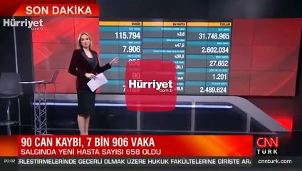 Son dakika haberi: Sağlık Bakanlığı 16 Şubat korona tablosunu açıkladı