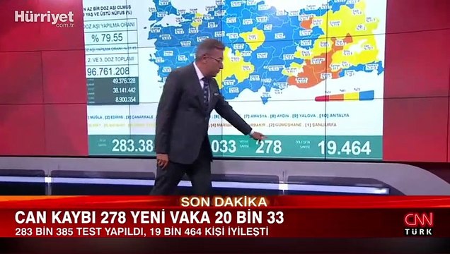 Sağlık Bakanlığı 4 Eylül 2021 koronavirüs tablosunu açıkladı