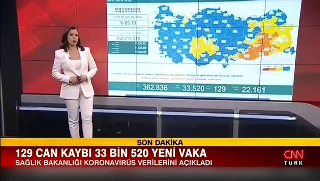2 Ocak corona virüsü tablosu ve vaka sayısı Sağlık Bakanlığı tarafından açıklandı!