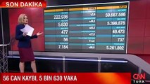 Sağlık Bakanlığı 25 Haziran 2021 koronavirüs tablosunu açıkladı