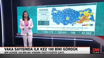 1 Şubat koronavirüs tablosu ve vaka sayısı açıklandı