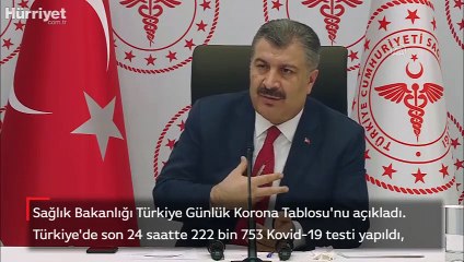 Sağlık Bakanlığı 25 Mart korona tablosunu açıkladı