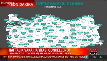 Descargar video: Sağlık Bakanı Fahrettin Koca, İllere göre corona vaka sayısını açıkladı