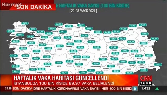 Sağlık Bakanı Fahrettin Koca, İllere göre corona vaka sayısını açıkladı