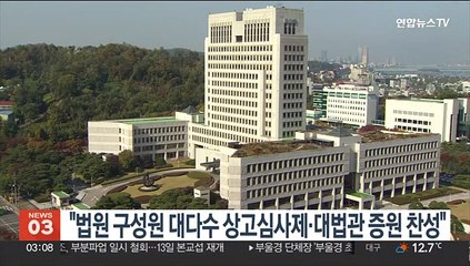 "법원 구성원 대다수 상고심사제·대법관 증원 찬성"