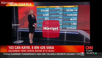 Son dakika: Sağlık Bakanlığı 27 Mayıs korona tablosu açıkladı