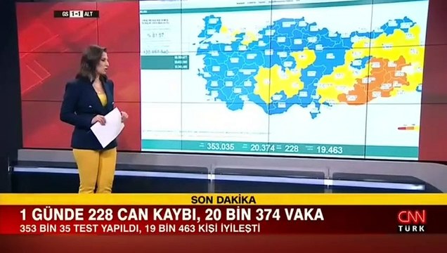 4 Aralık corona virüsü tablosu ve vaka sayısı Sağlık Bakanlığı tarafından açıklandı