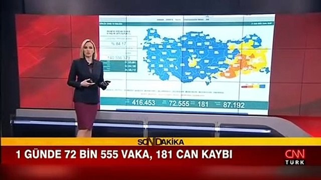 21 Ocak corona virüsü tablosu ve vaka sayısı Sağlık Bakanlığı tarafından açıklandı!