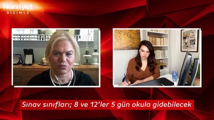Yüz Yüze Eğitim Başlayacak mı? Eğitim Dünyasından Son Gelişmeler - Hürriyet Bizimle #4