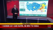 Sağlık Bakanlığı 5 Şubat 2022 koronavirüs tablosunu açıkladı