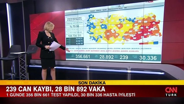 Sağlık Bakanlığı 28 Eylül 2021 koronavirüs tablosunu açıkladı