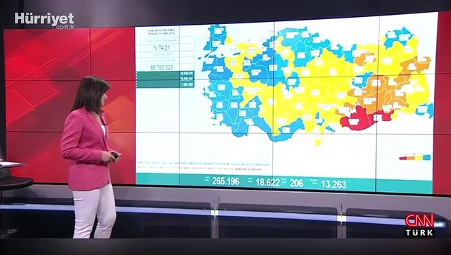 Sağlık Bakanlığı 22 Ağustos 2021 koronavirüs tablosunu açıkladı
