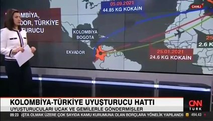 Kolombiya-Türkiye uyuşturucu ağı
