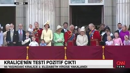 Kraliçe Elizabeth koronavirüse yakalandı