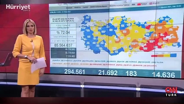 Sağlık Bakanlığı, 17 Ağustos 2021 koronavirüs tablosunu açıkladı