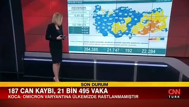 3 Aralık corona virüsü tablosu ve vaka sayısı Sağlık Bakanlığı tarafından açıklandı!