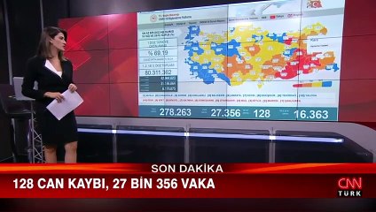 Sağlık Bakanlığı, 11 Ağustos 2021 koronavirüs tablosunu açıkladı