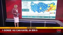 Sağlık Bakanlığı 17 Ocak 2022 koronavirüs tablosunu açıkladı