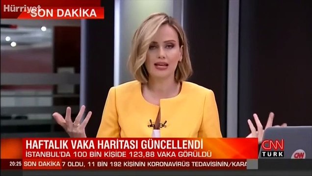 Sağlık Bakanı Koca illere göre vaka sayılarını açıkladı