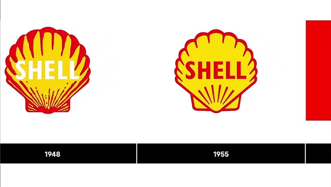 Shell - Logo Evolution